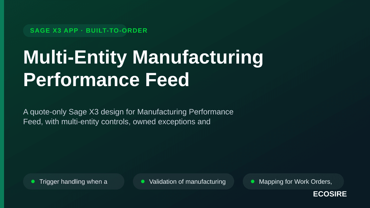 Multi-Entity Manufacturing Performance Feed
