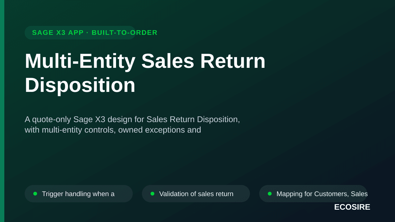 Multi-Entity Sales Return Disposition — A quote-only Sage X3 design for Sales Return Disposition, with multi-entity controls, — 1/3