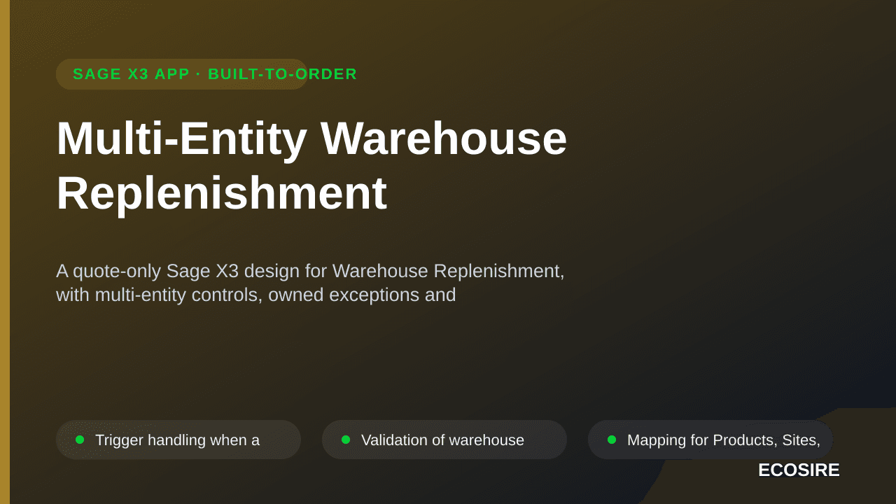 Multi-Entity Warehouse Replenishment — A quote-only Sage X3 design for Warehouse Replenishment, with multi-entity controls, o — 1/3