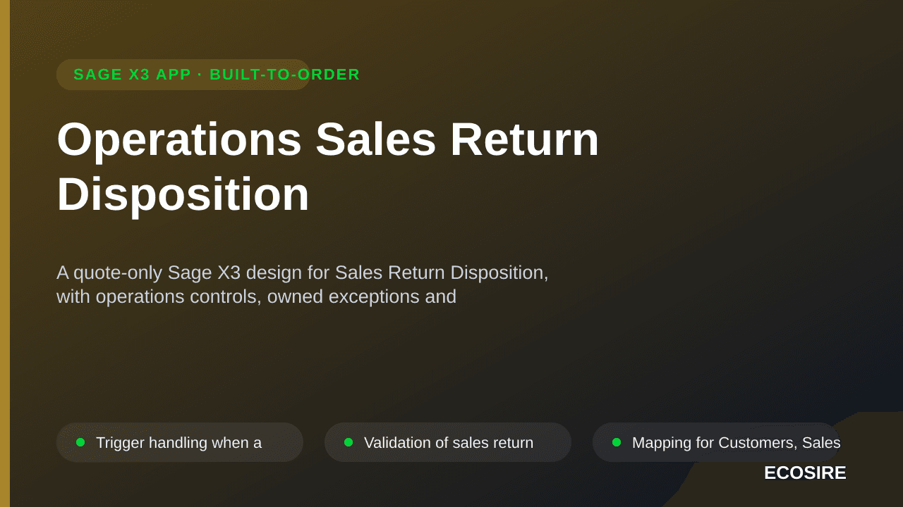 Operations Sales Return Disposition — A quote-only Sage X3 design for Sales Return Disposition, with operations controls, own — 1/3