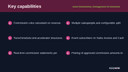 Sales Commission Management for Business Central thumbnail 2