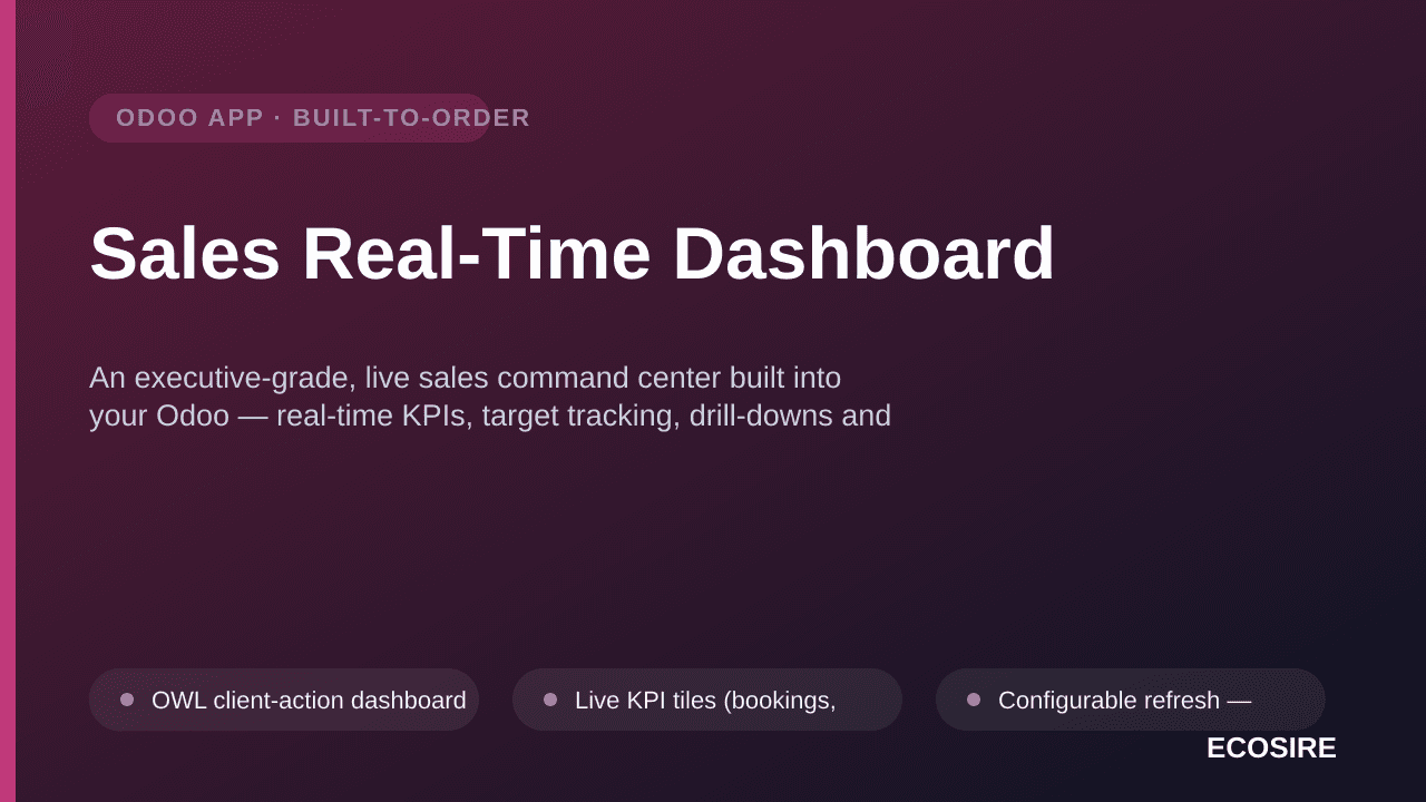 Sales Real-Time Dashboard