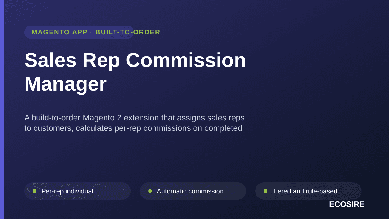 Sales Rep Commission Manager — A build-to-order Magento 2 extension that assigns sales reps to customers, calculates per-rep  — Image 1 of 3