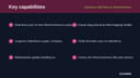 Salesforce CRM Sync for WooCommerce thumbnail 2