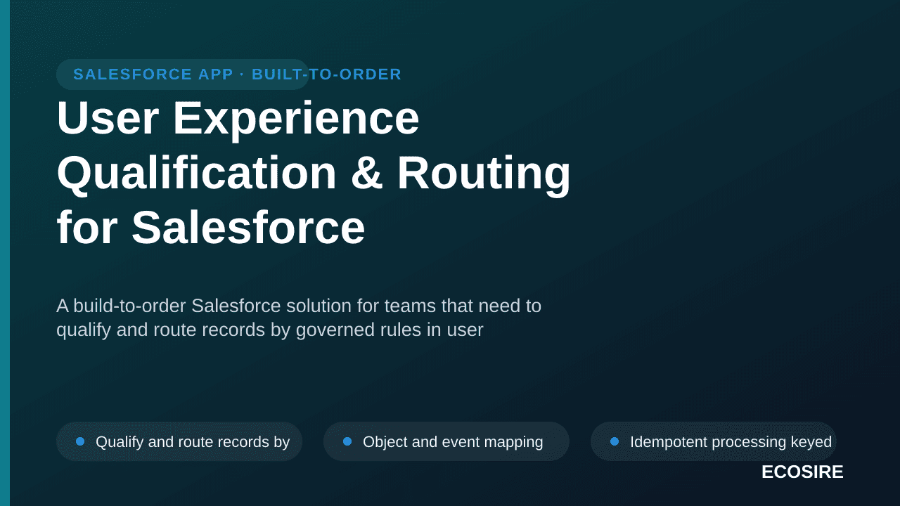 User Experience Qualification & Routing for Salesforce — A build-to-order Salesforce solution for teams that need to qualify  — 1/3