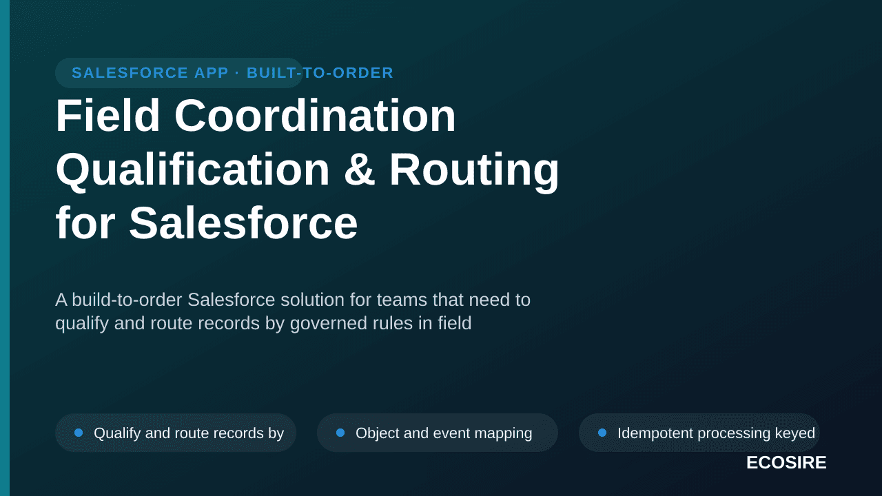 Field Coordination Qualification & Routing for Salesforce — A build-to-order Salesforce solution for teams that need to quali — 1/3