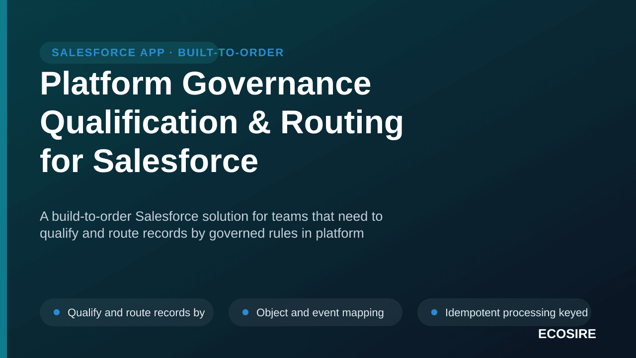 Platform Governance Qualification & Routing for Salesforce — A build-to-order Salesforce solution for teams that need to qual — 1/3
