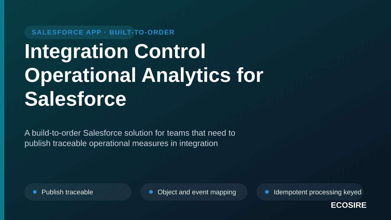 Integration Control Operational Analytics for Salesforce — A build-to-order Salesforce solution for teams that need to publis — 1/3