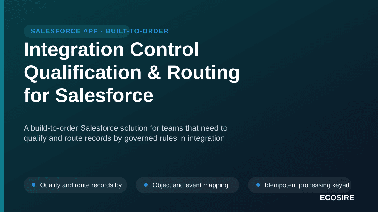 Integration Control Qualification & Routing for Salesforce — A build-to-order Salesforce solution for teams that need to qual — 1/3