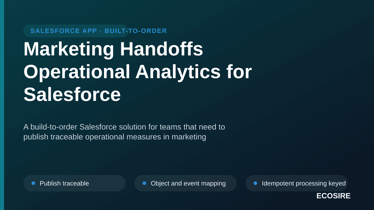 Marketing Handoffs Operational Analytics for Salesforce — A build-to-order Salesforce solution for teams that need to publish — 1/3
