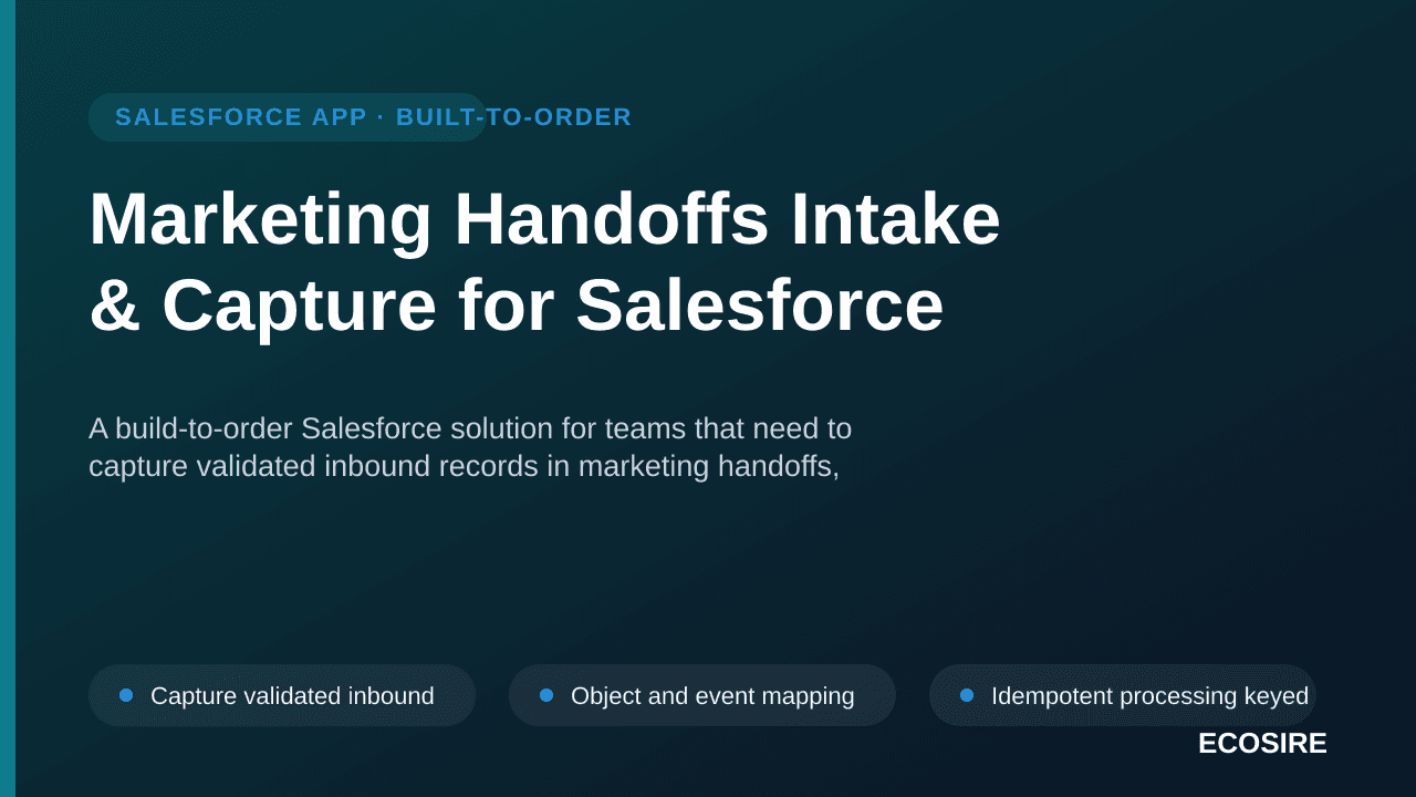 Marketing Handoffs Intake & Capture for Salesforce — A build-to-order Salesforce solution for teams that need to capture vali — 1/3