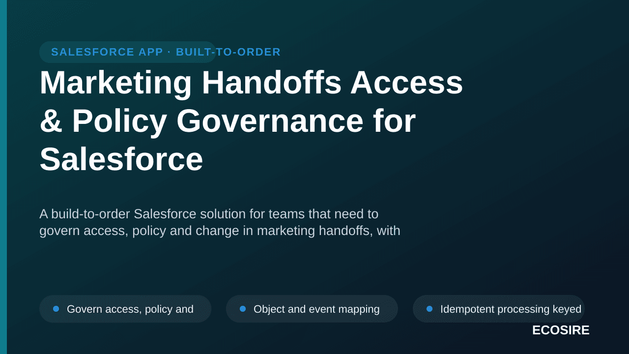 Marketing Handoffs Access & Policy Governance for Salesforce — A build-to-order Salesforce solution for teams that need to go — 1/3