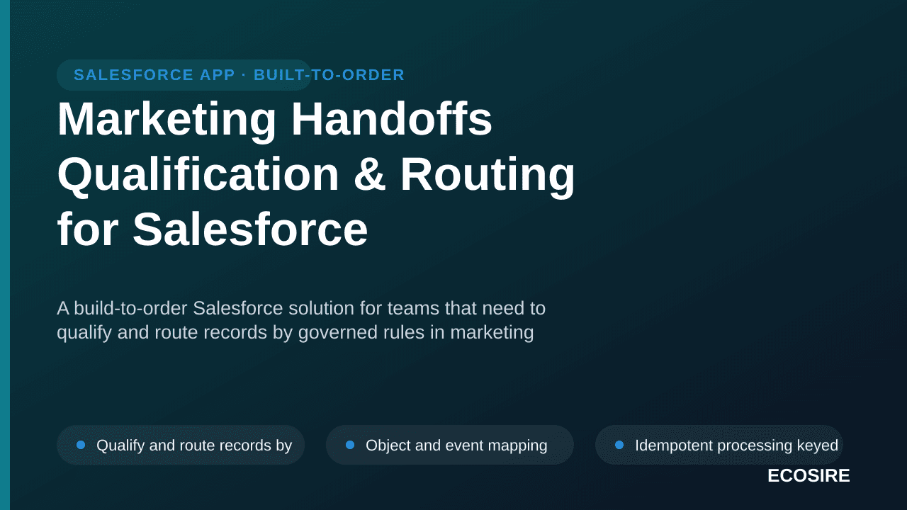 Marketing Handoffs Qualification & Routing for Salesforce — A build-to-order Salesforce solution for teams that need to quali — 1/3