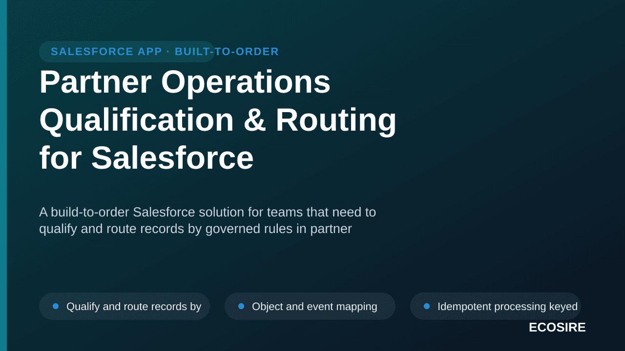 Partner Operations Qualification & Routing for Salesforce — A build-to-order Salesforce solution for teams that need to quali — 1/3