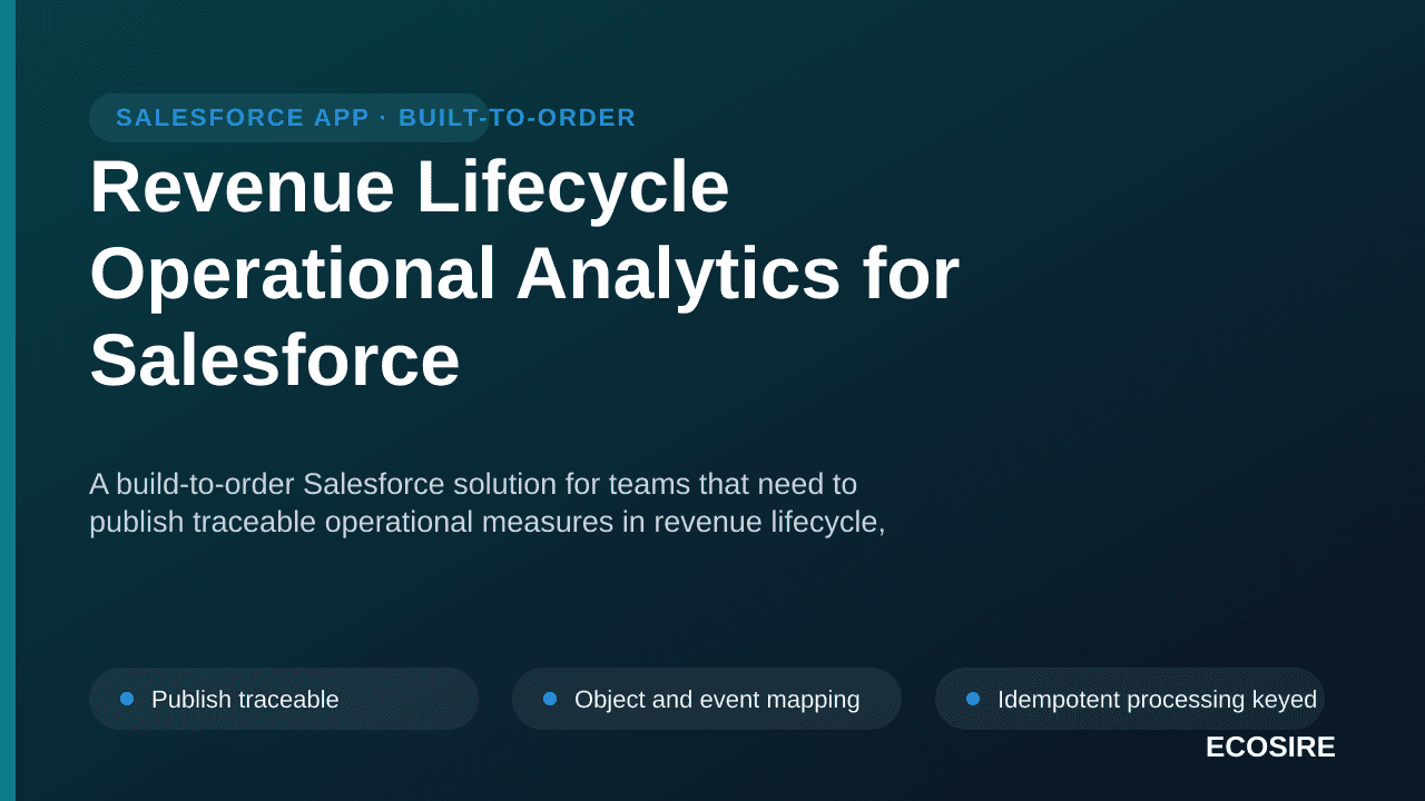 Revenue Lifecycle Operational Analytics for Salesforce