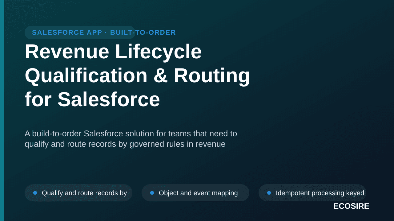 Revenue Lifecycle Qualification & Routing for Salesforce — A build-to-order Salesforce solution for teams that need to qualif — 1/3