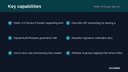 SAML 2.0 Single Sign-On thumbnail 2