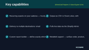 Scheduled Reports & Data Export Scheduler thumbnail 2