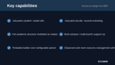 School & College Core ERP thumbnail 2