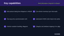 SHEIN Marketplace Integration for Magento 2 thumbnail 2