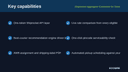 Shiprocket Aggregator Connector for Odoo thumbnail 2