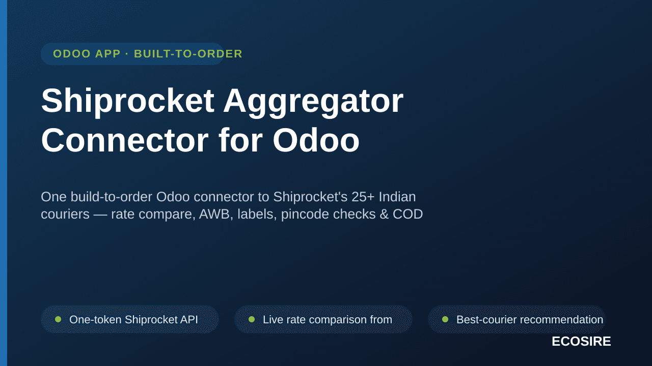 Shiprocket Aggregator Connector for Odoo — One build-to-order Odoo connector to Shiprocket's 25+ Indian couriers — rate compa — Image 1 of 3