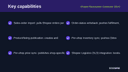Shopee Marketplace Connector (SEA) thumbnail 2