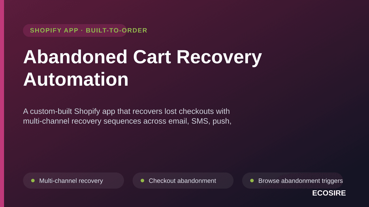 Abandoned Cart Recovery Automation