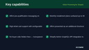 Affirm Financing for Shopify thumbnail 2