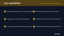 AI Inventory Forecasting & Auto-Replenishment thumbnail 2