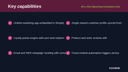 All-in-One Marketing Automation Hub thumbnail 2