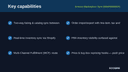 Amazon Marketplace Sync (FBA/FBM/MCF) thumbnail 2