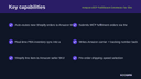 Amazon MCF Fulfillment Connector for Shopify thumbnail 2