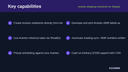 Aramex Shipping Connector for Shopify thumbnail 2
