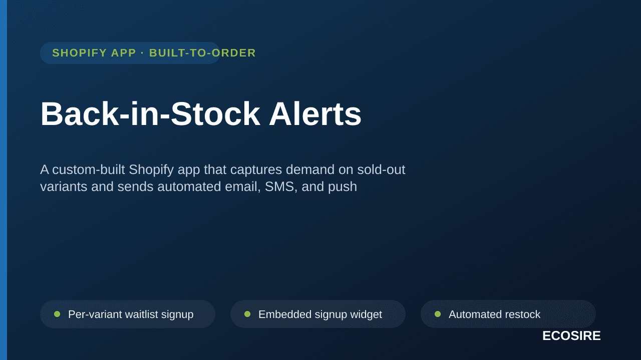 Back-in-Stock Alerts — A custom-built Shopify app that captures demand on sold-out variants and sends automated email, SMS, a — Image 1 of 3