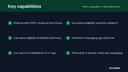 BNPL Aggregator & Messaging Hub thumbnail 2