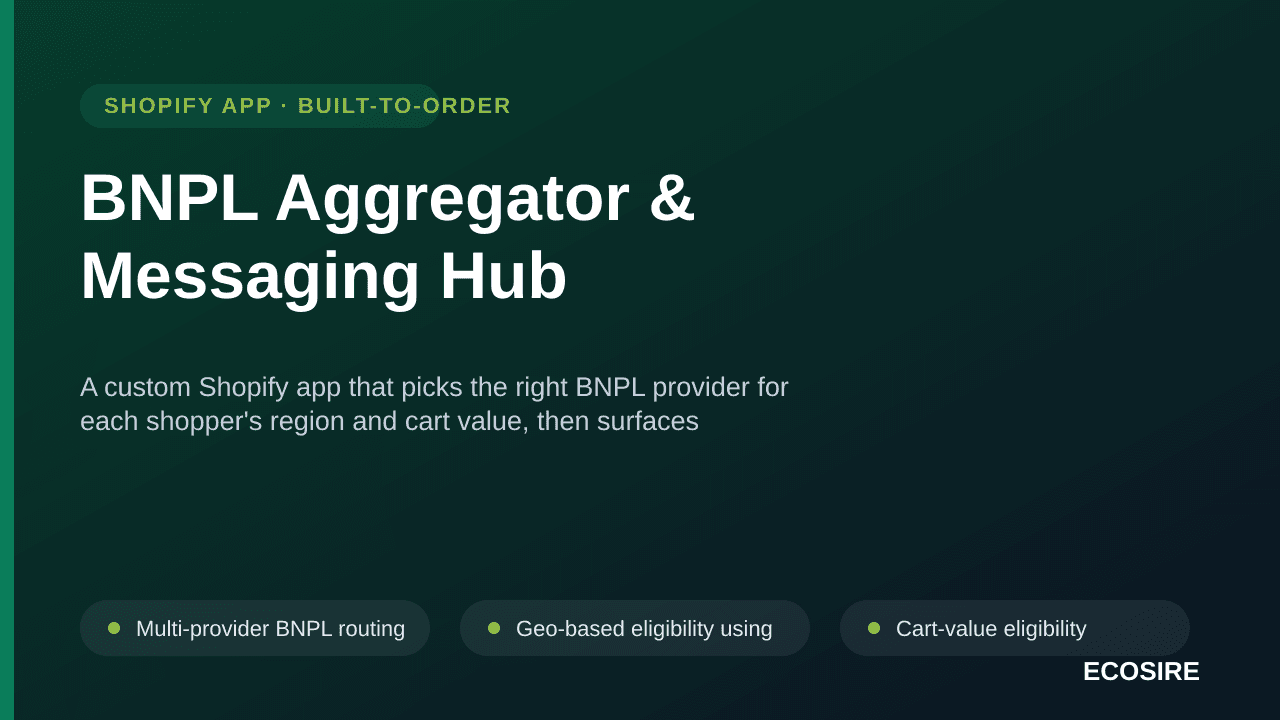 BNPL Aggregator & Messaging Hub — A custom Shopify app that picks the right BNPL provider for each shopper's region and cart  — Image 1 of 3