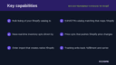 Bol.com Marketplace Connector for Shopify thumbnail 2