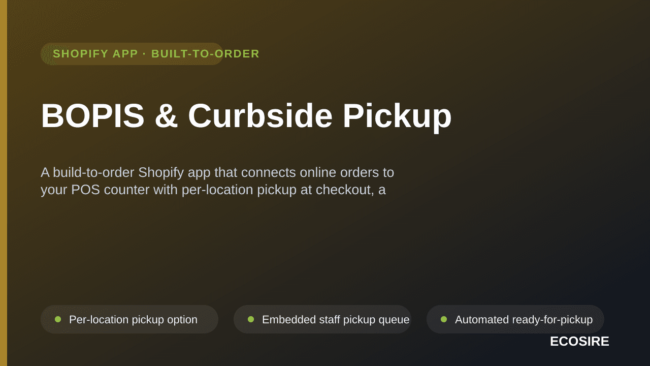 BOPIS & Curbside Pickup