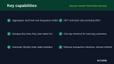 bSecure Pakistan Multi-Wallet Checkout thumbnail 2