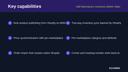 CEE Marketplace Connector (eMAG / Mall) for Shopify thumbnail 2