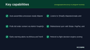 Chargeback Recovery & Dispute Automation thumbnail 2