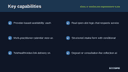 Clinic & Healthcare Appointment Scheduler thumbnail 2