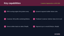 Customer Segmentation & RFM CRM thumbnail 2