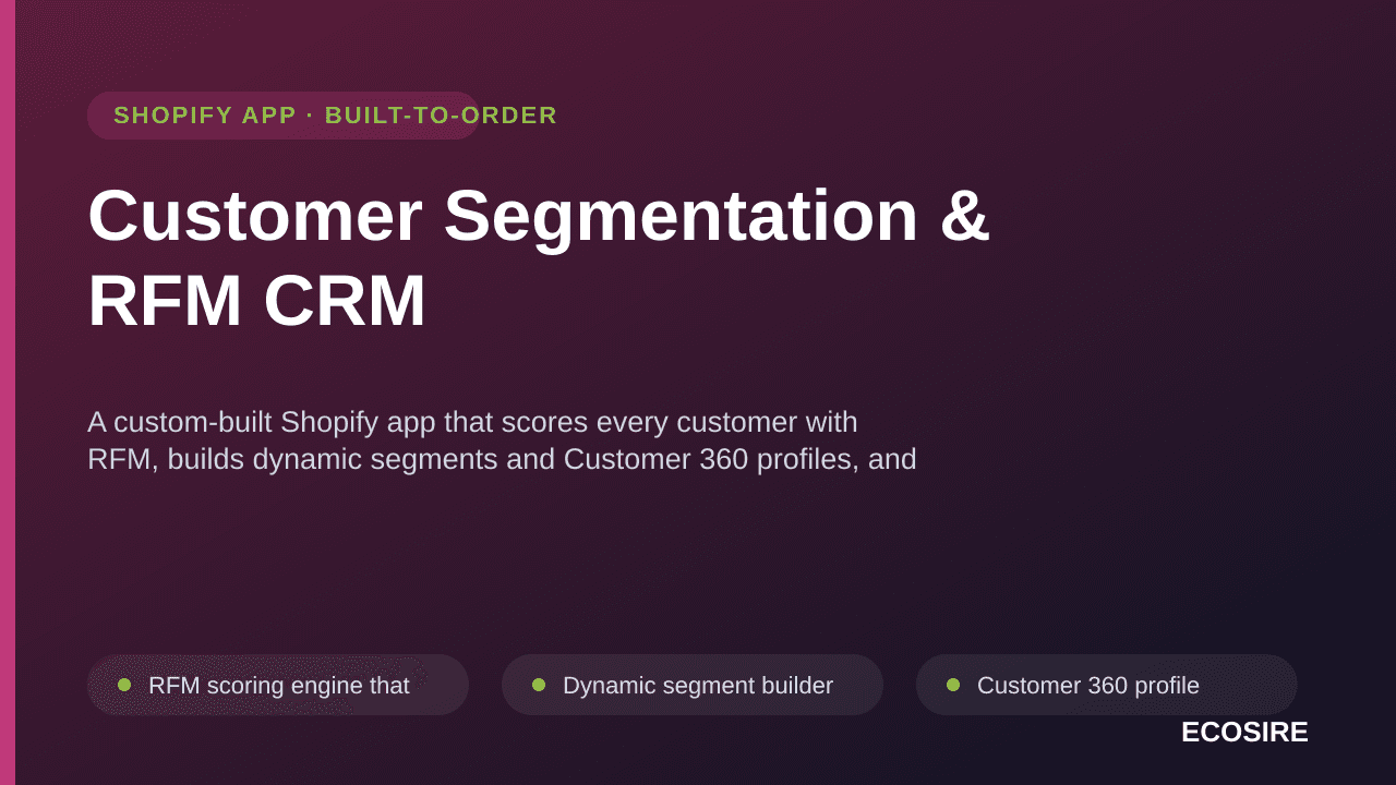 Customer Segmentation & RFM CRM