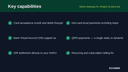 DOKU Gateway for Shopify (Indonesia) thumbnail 2