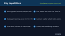 Dropshipping Automation & Sourcing Suite thumbnail 2