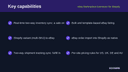 eBay Marketplace Connector for Shopify thumbnail 2