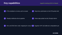 Egypt E-Invoicing (ETA) for Shopify thumbnail 2