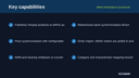 eMAG Marketplace Connector thumbnail 2
